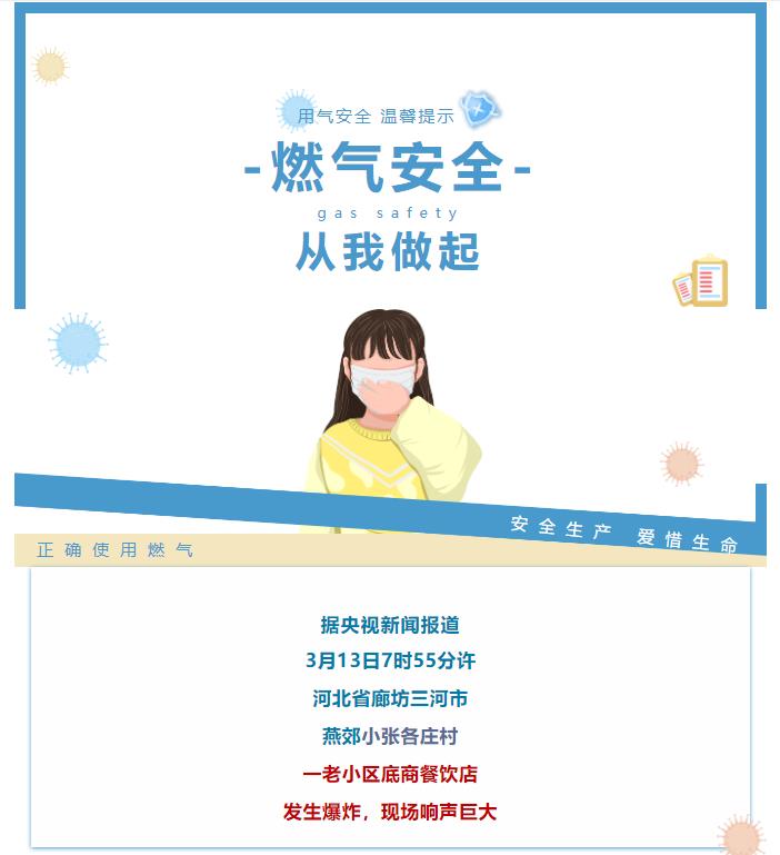 突發(fā)！燃氣泄露7死27傷！物業(yè)緊急提醒：安全正確使用燃氣！